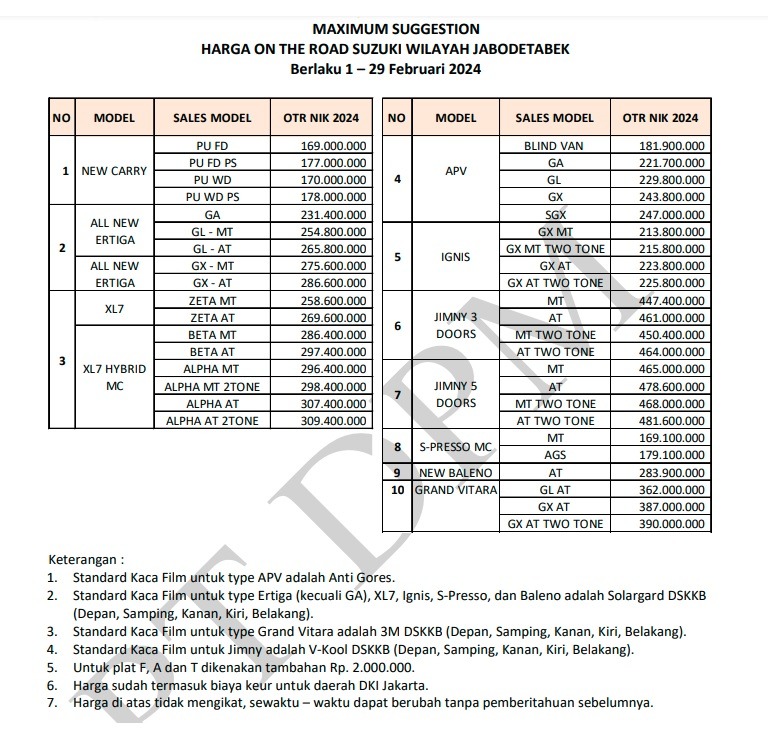 Promo harga Suzuki 2024